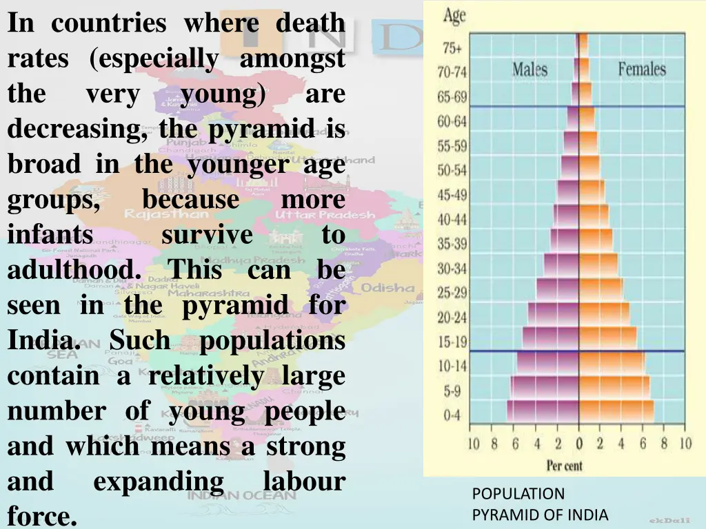 in countries where death rates especially amongst