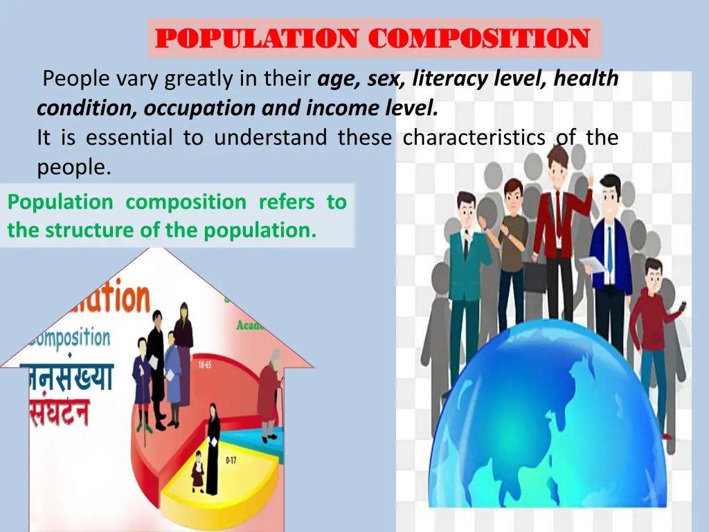 population composition population composition