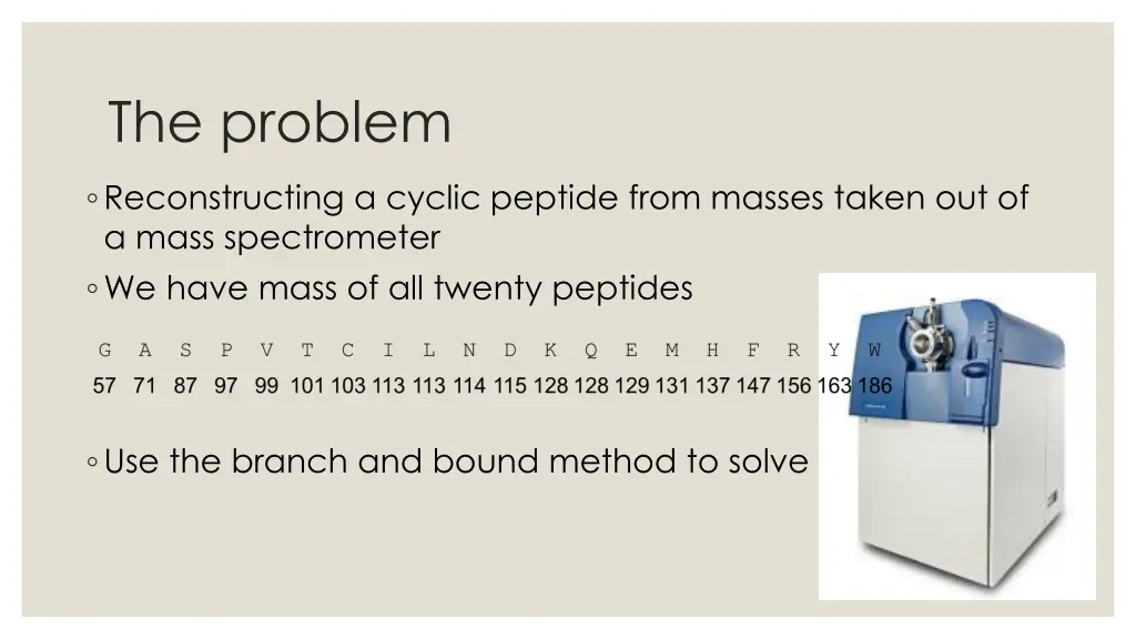 the problem
