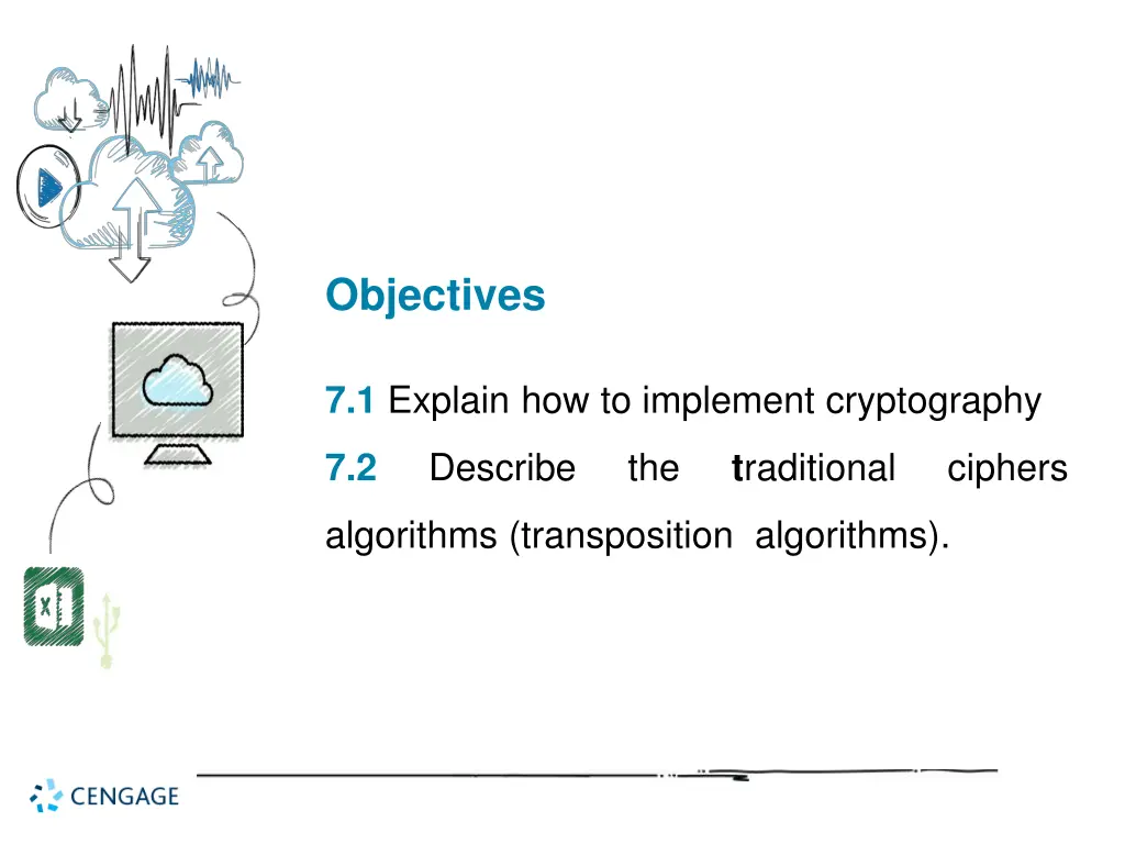 objectives