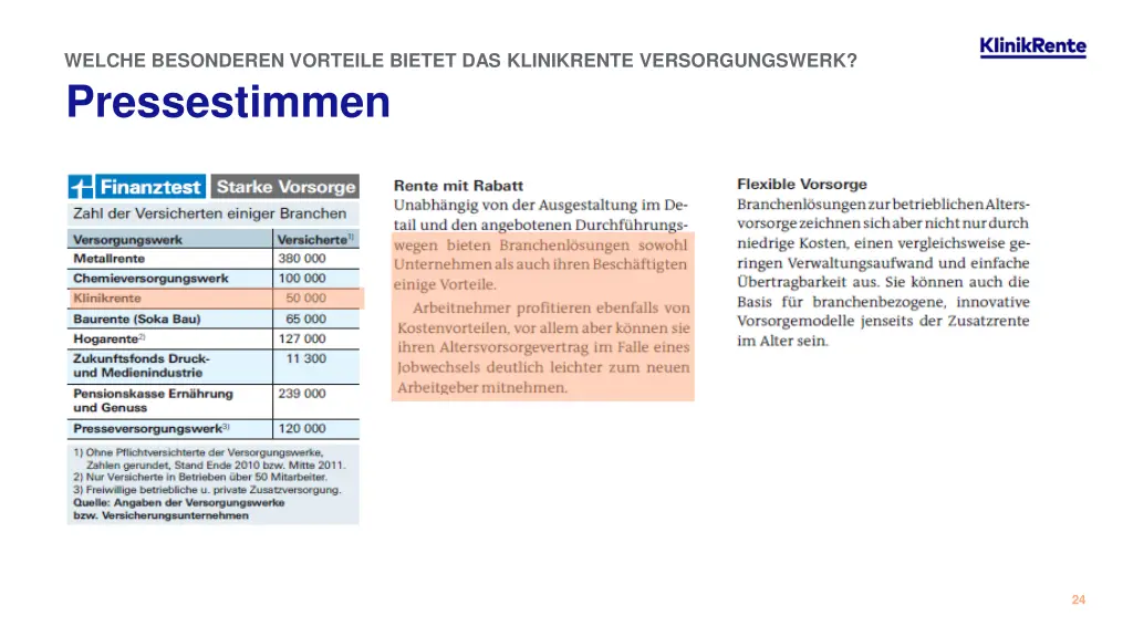 welche besonderen vorteile bietet das klinikrente 4