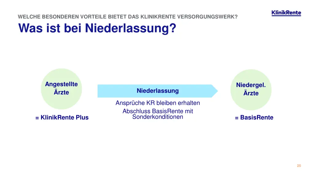 welche besonderen vorteile bietet das klinikrente 5
