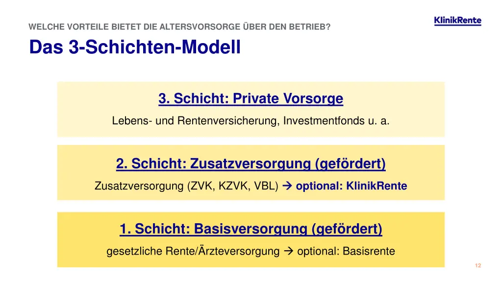 welche vorteile bietet die altersvorsorge
