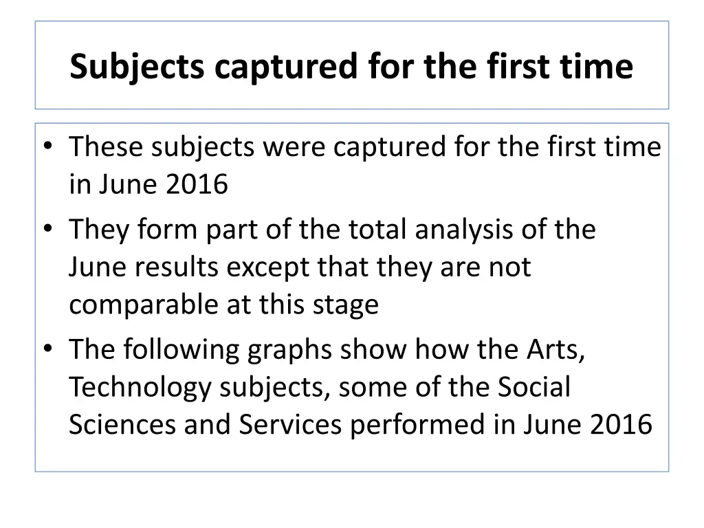subjects captured for the first time