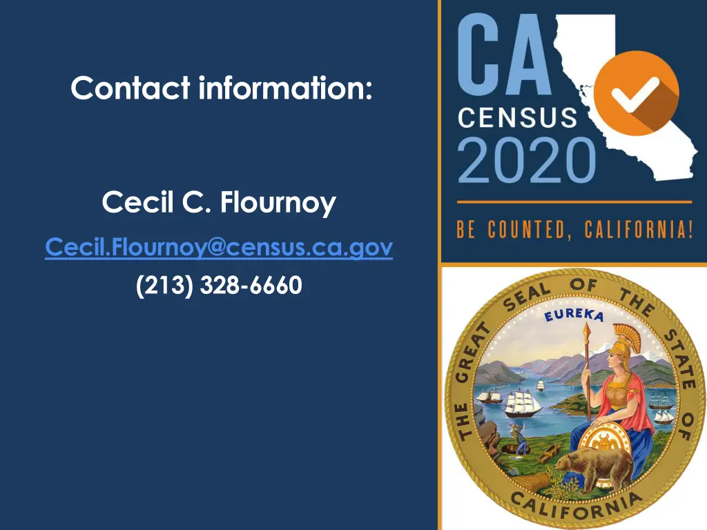contact information