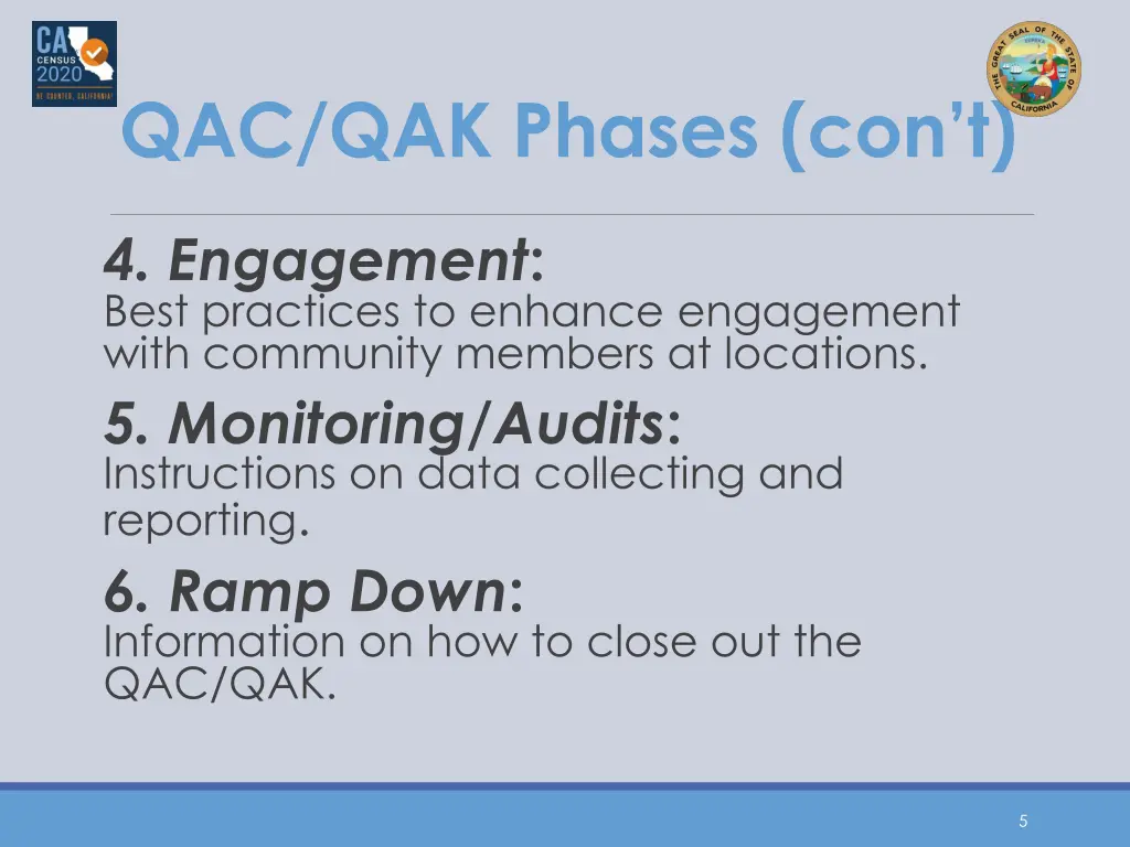 qac qak phases con t