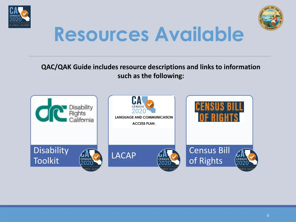 resources available