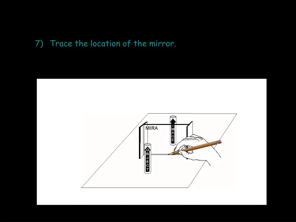 7 trace the location of the mirror