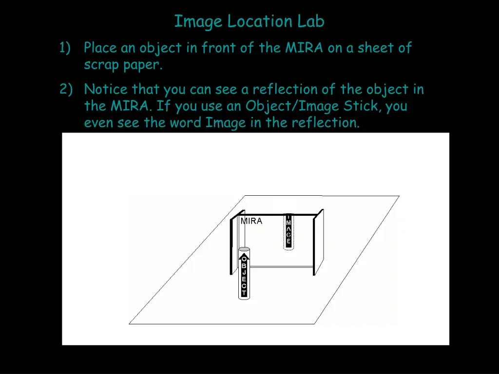 image location lab