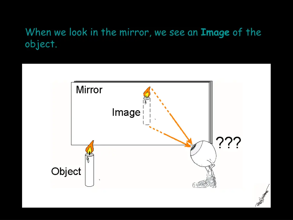 when we look in the mirror we see an image