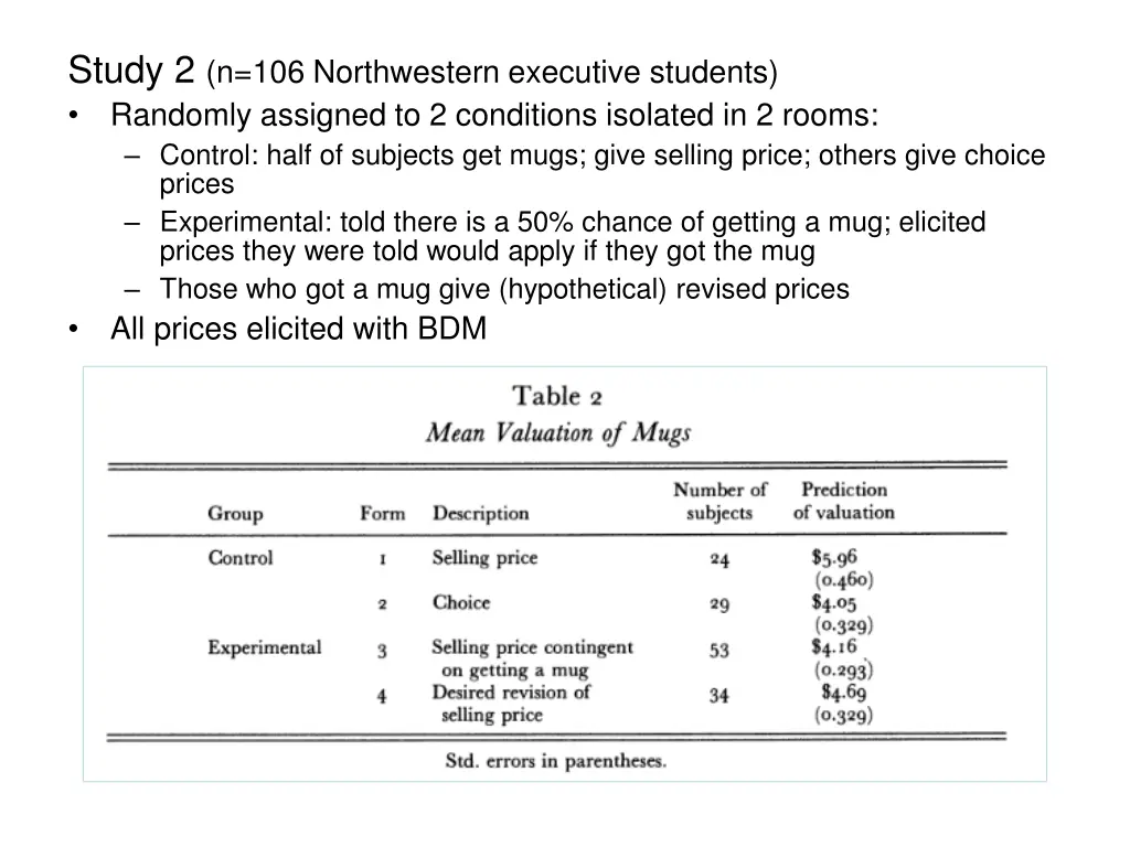 study 2 n 106 northwestern executive students