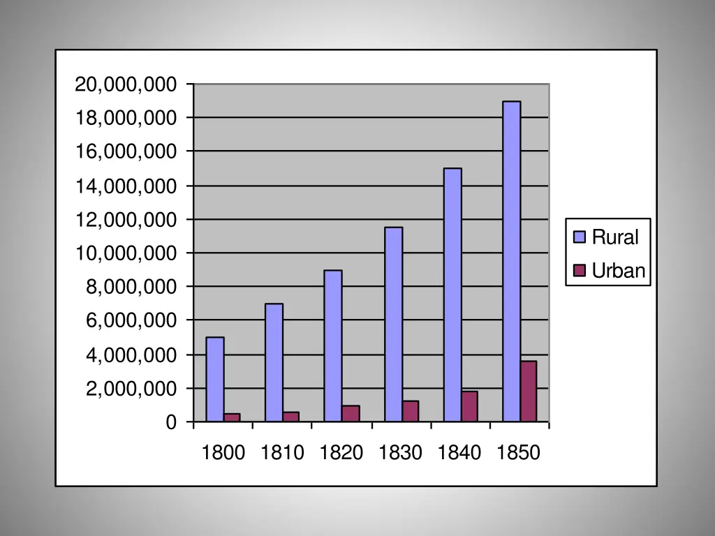 20 000 000