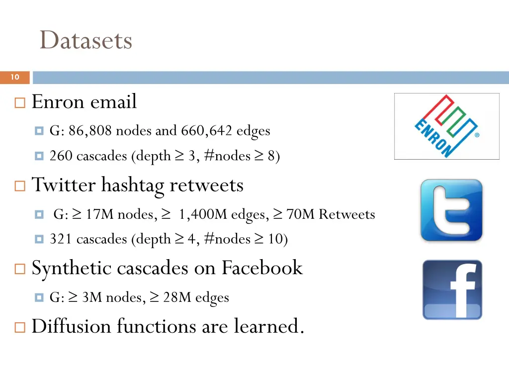 datasets
