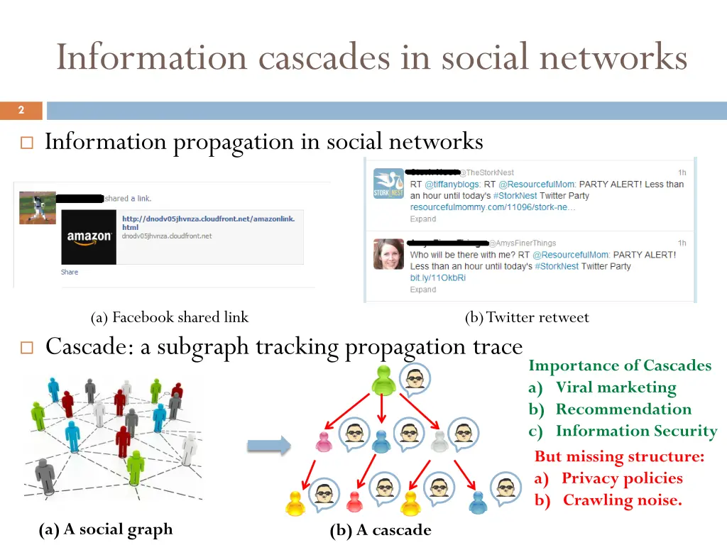 information cascades in social networks