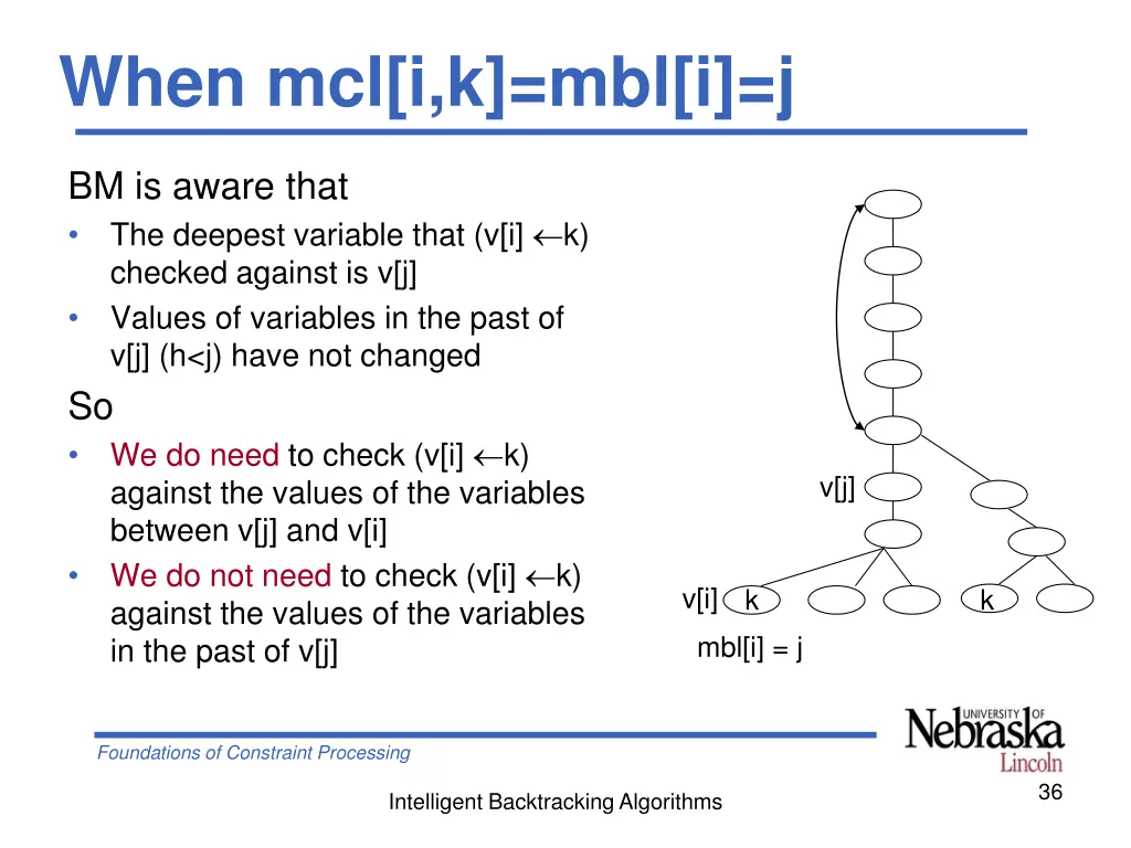 when mcl i k mbl i j