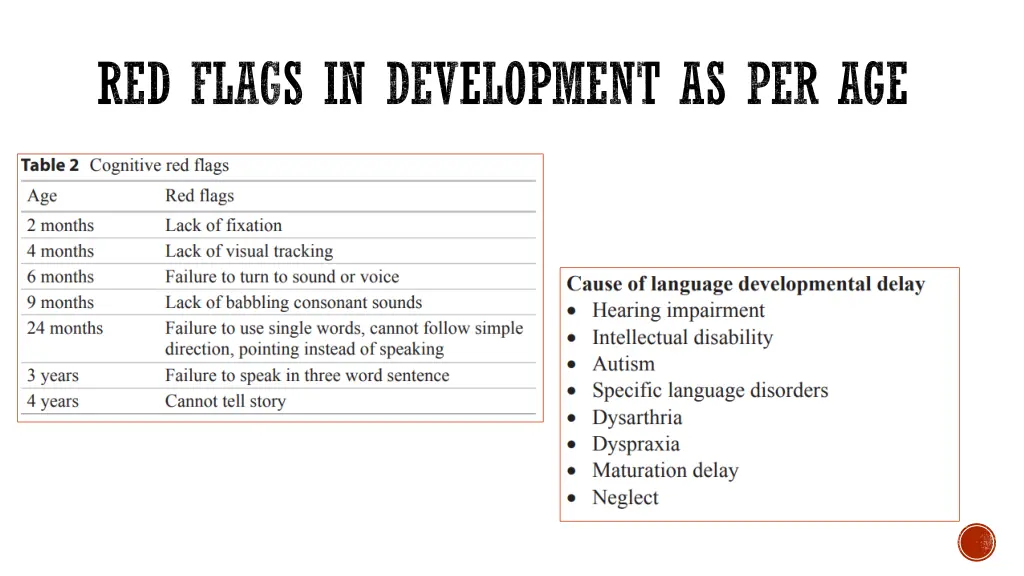 red flags in development as per age