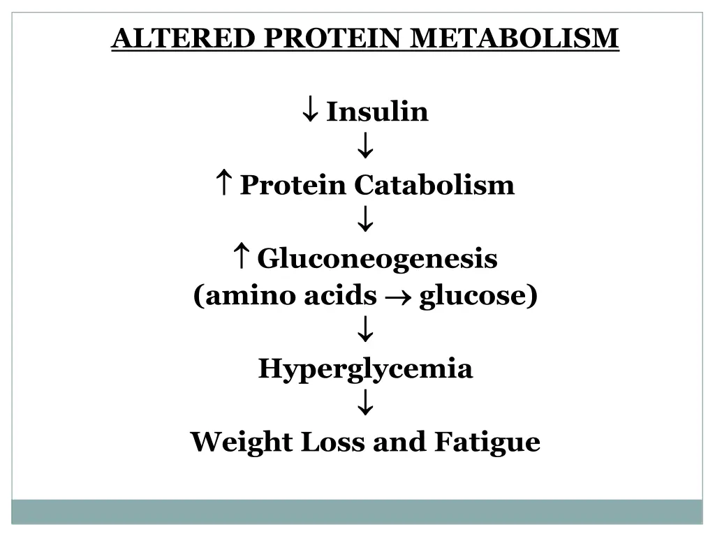 altered protein metabolism