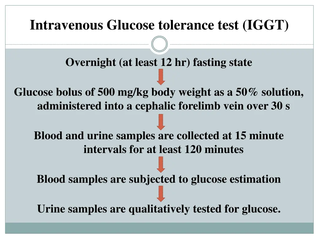 intravenous glucose tolerance test iggt