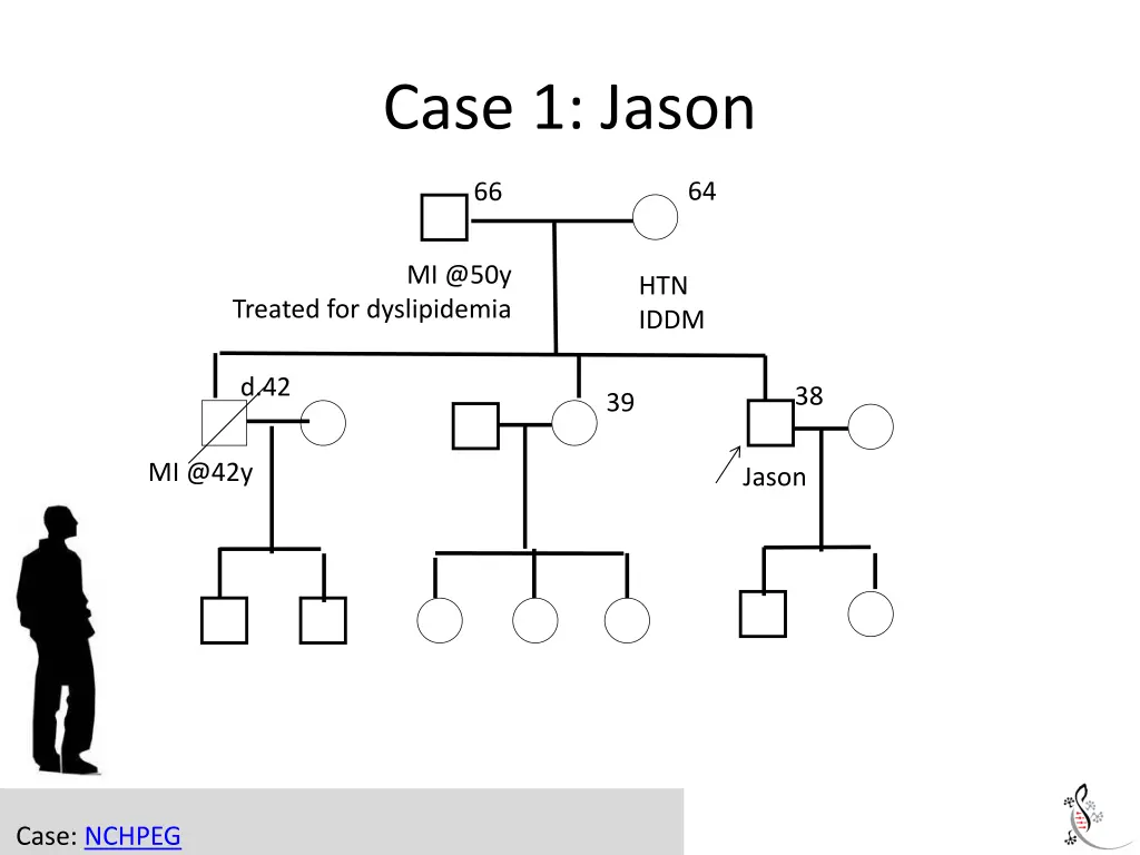 case 1 jason 1