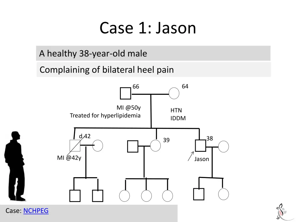case 1 jason 2