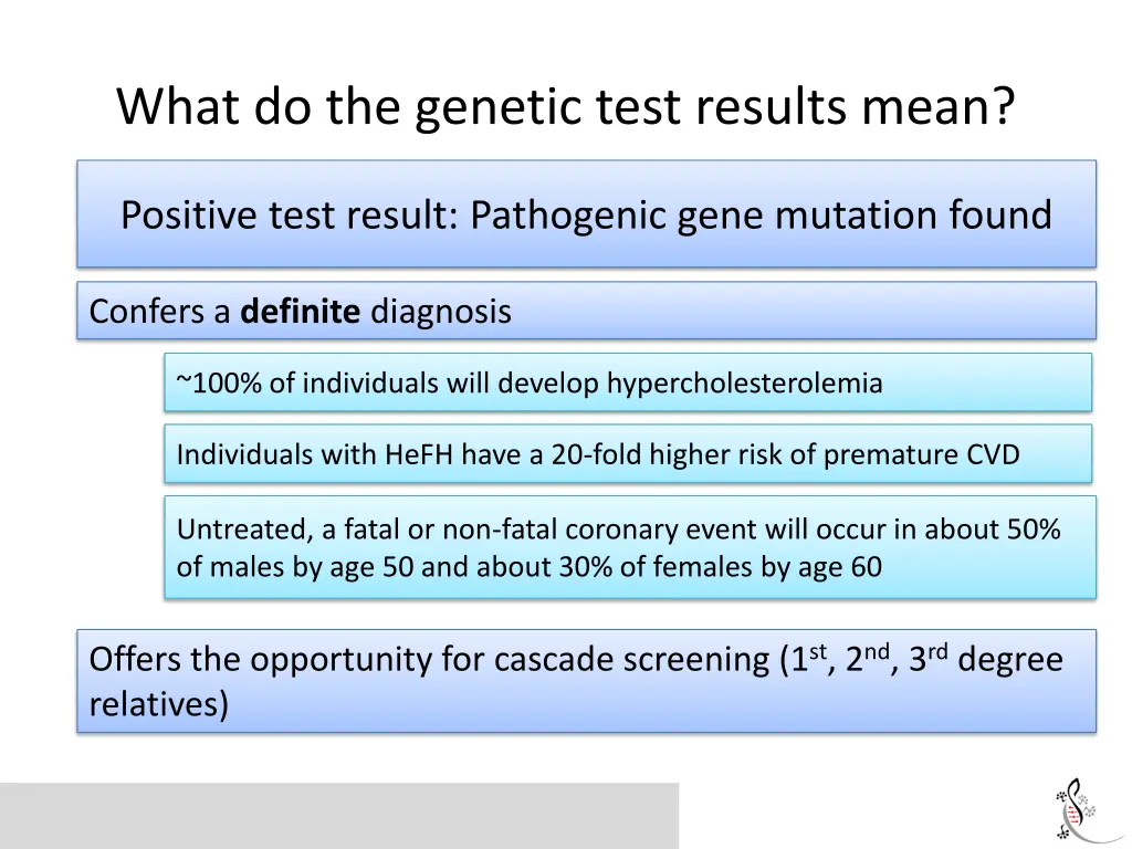 what do the genetic test results mean