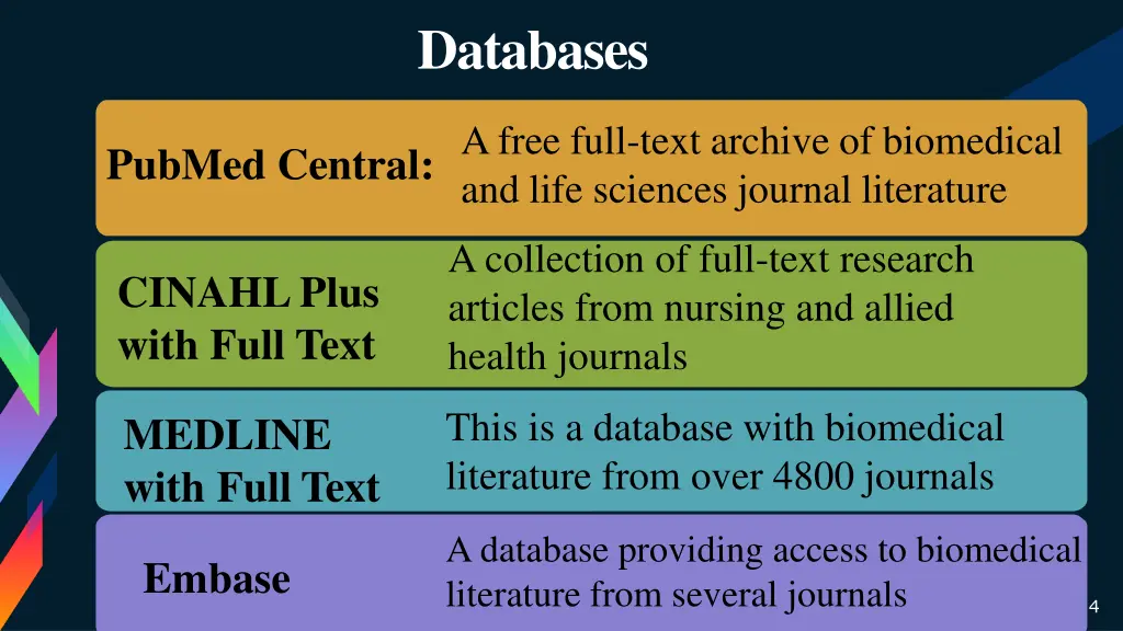 databases