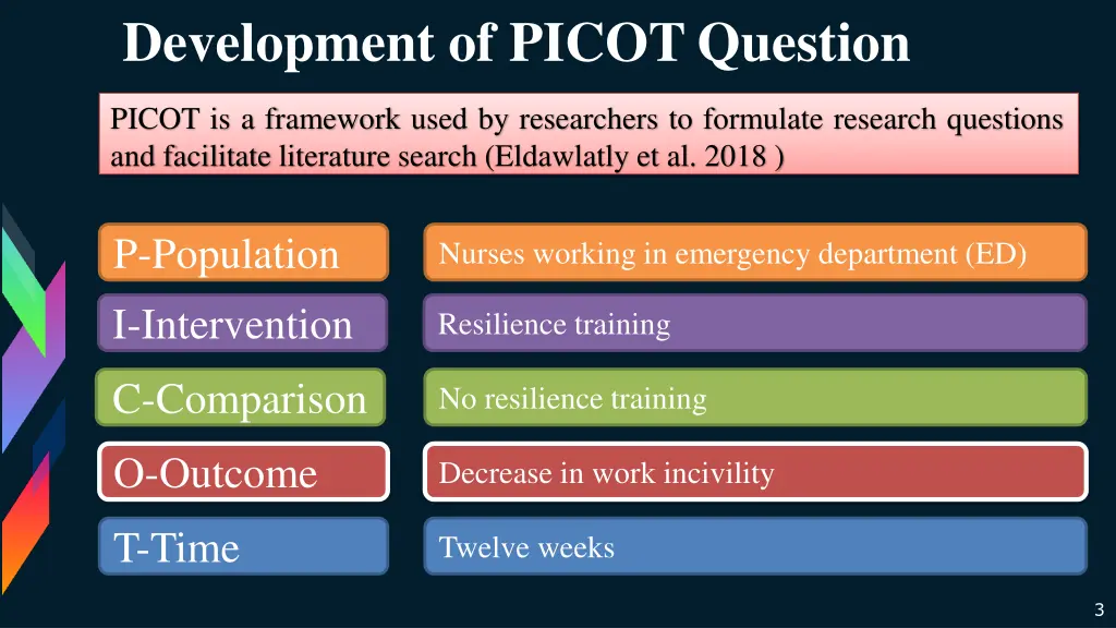 development of picot question