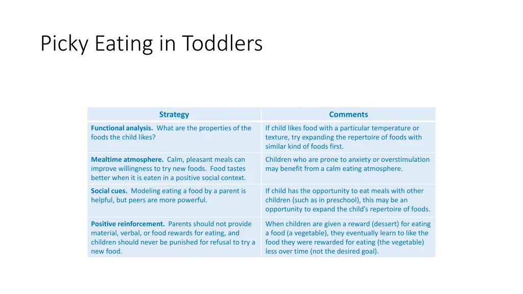 picky eating in toddlers