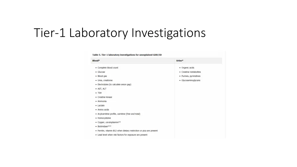 tier 1 laboratory investigations