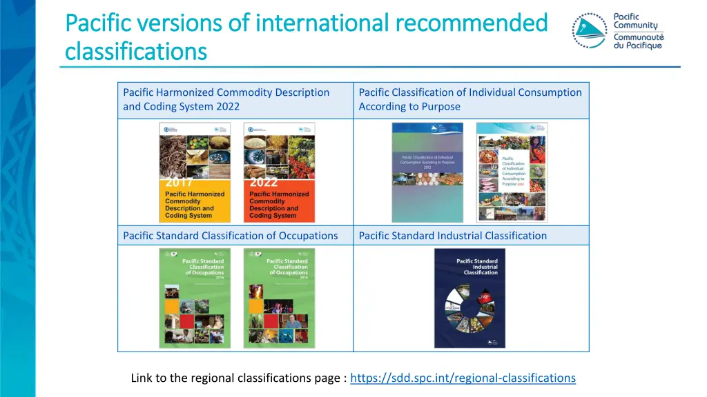 pacific versions of international recommended