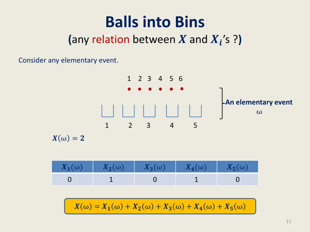 balls into bins any relation between and s