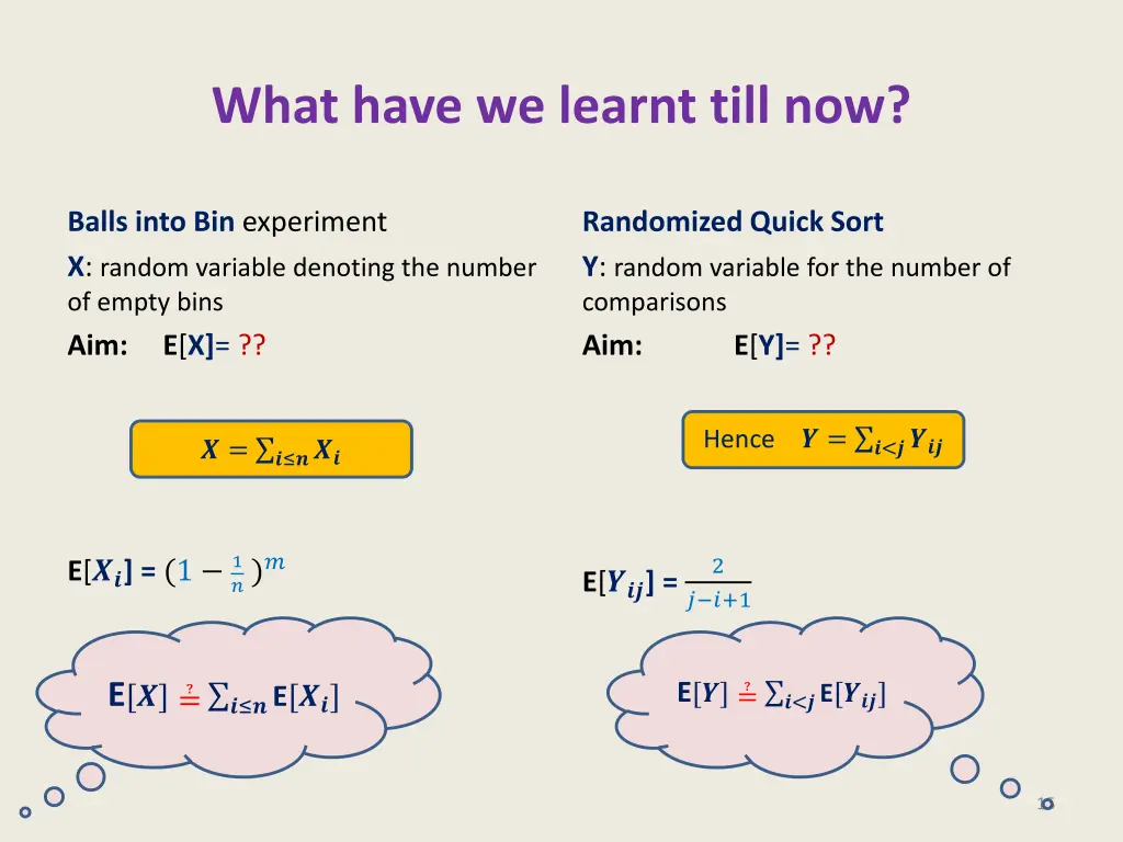 what have we learnt till now