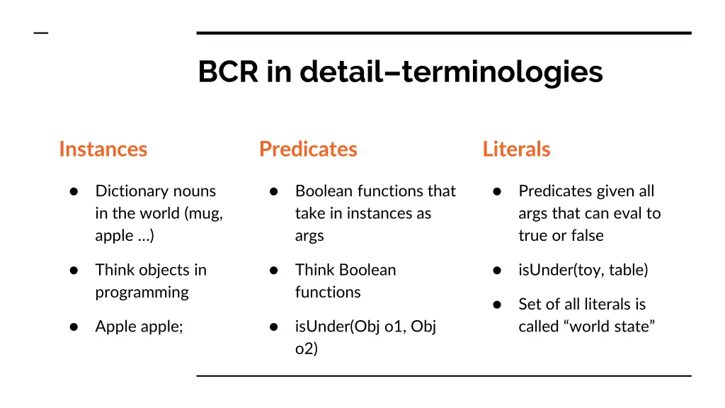 bcr in detail terminologies