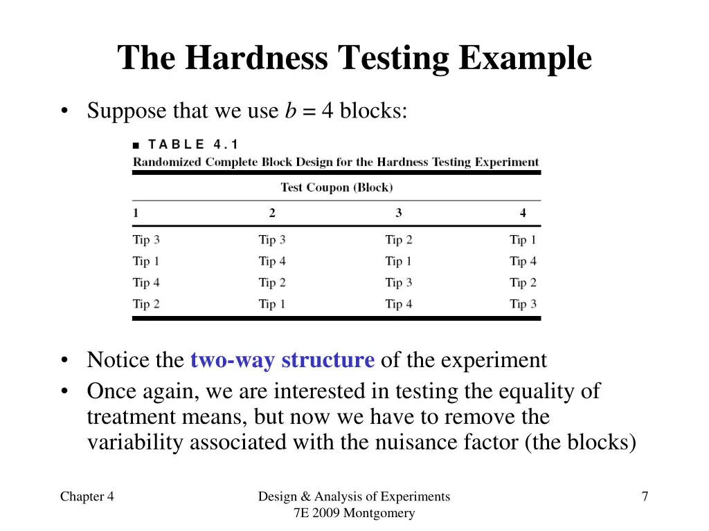 the hardness testing example 2