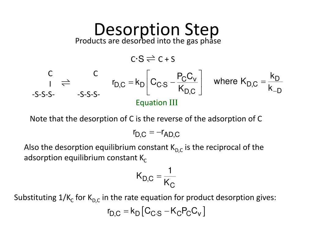 desorption step products are desorbed into