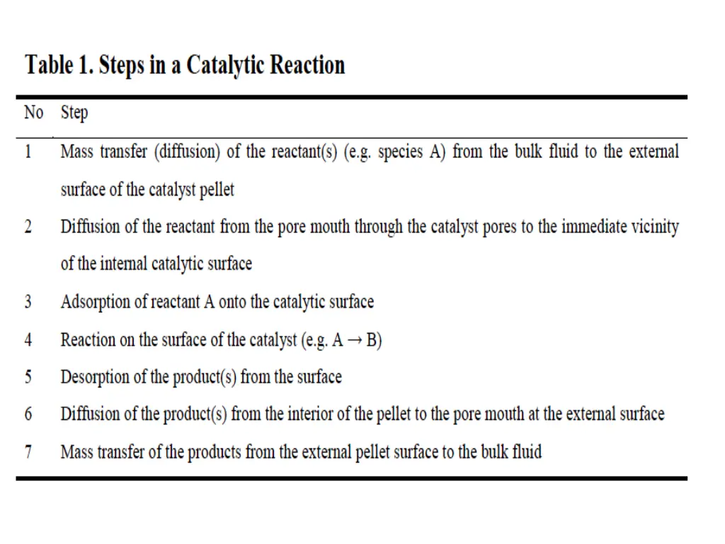 slide3