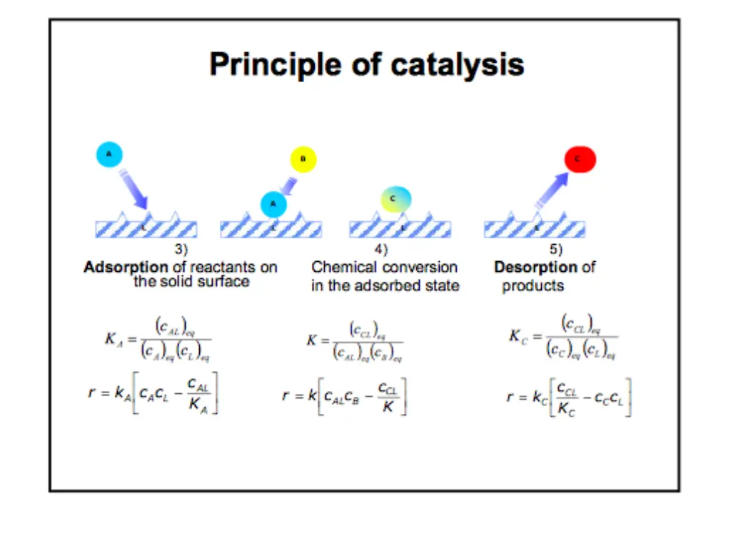 slide4