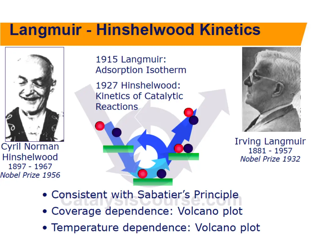 slide7