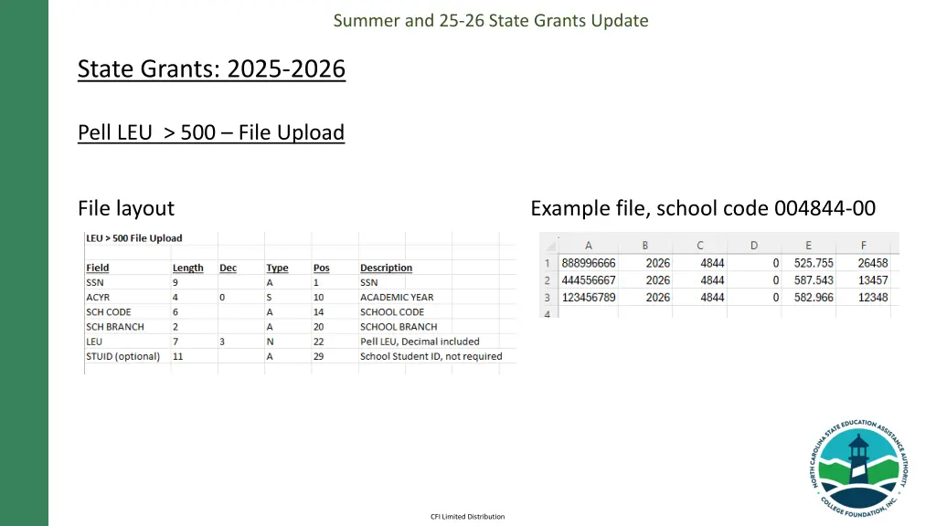 summer and 25 26 state grants update 24