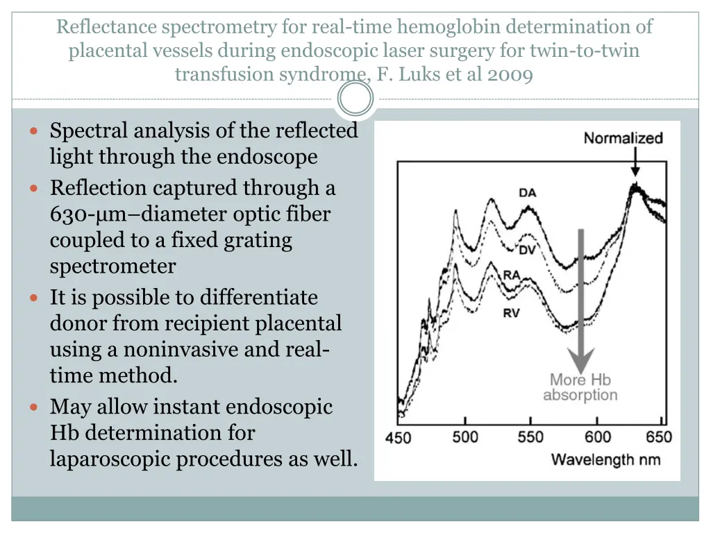reflectance spectrometry for real time hemoglobin