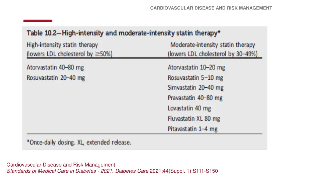 cardiovascular disease and risk management 9
