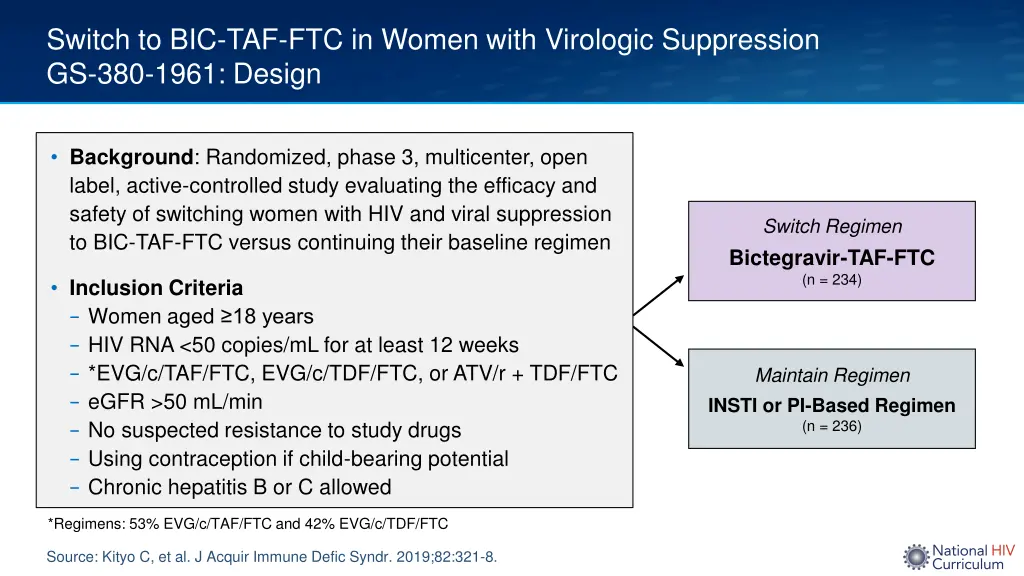 switch to bic taf ftc in women with virologic 1