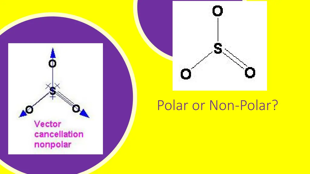polar or non polar 3