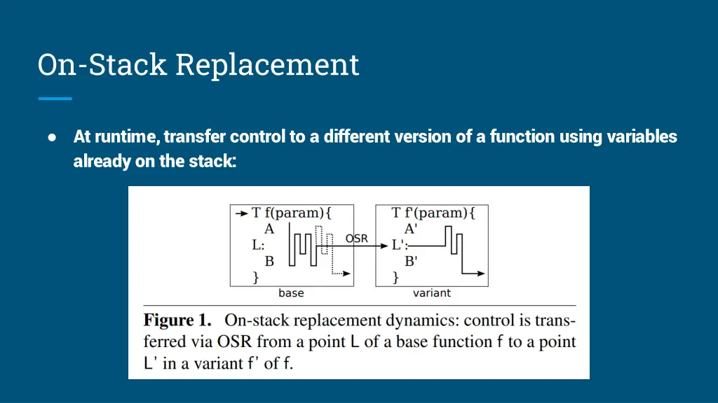 on stack replacement