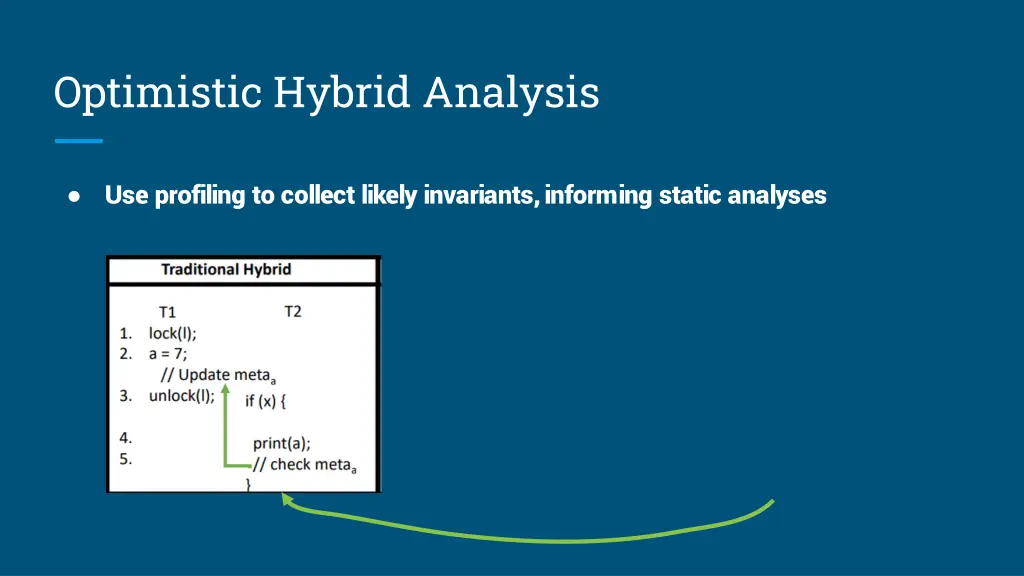 optimistic hybrid analysis