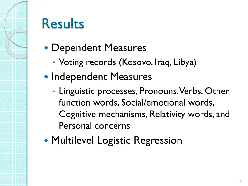 results