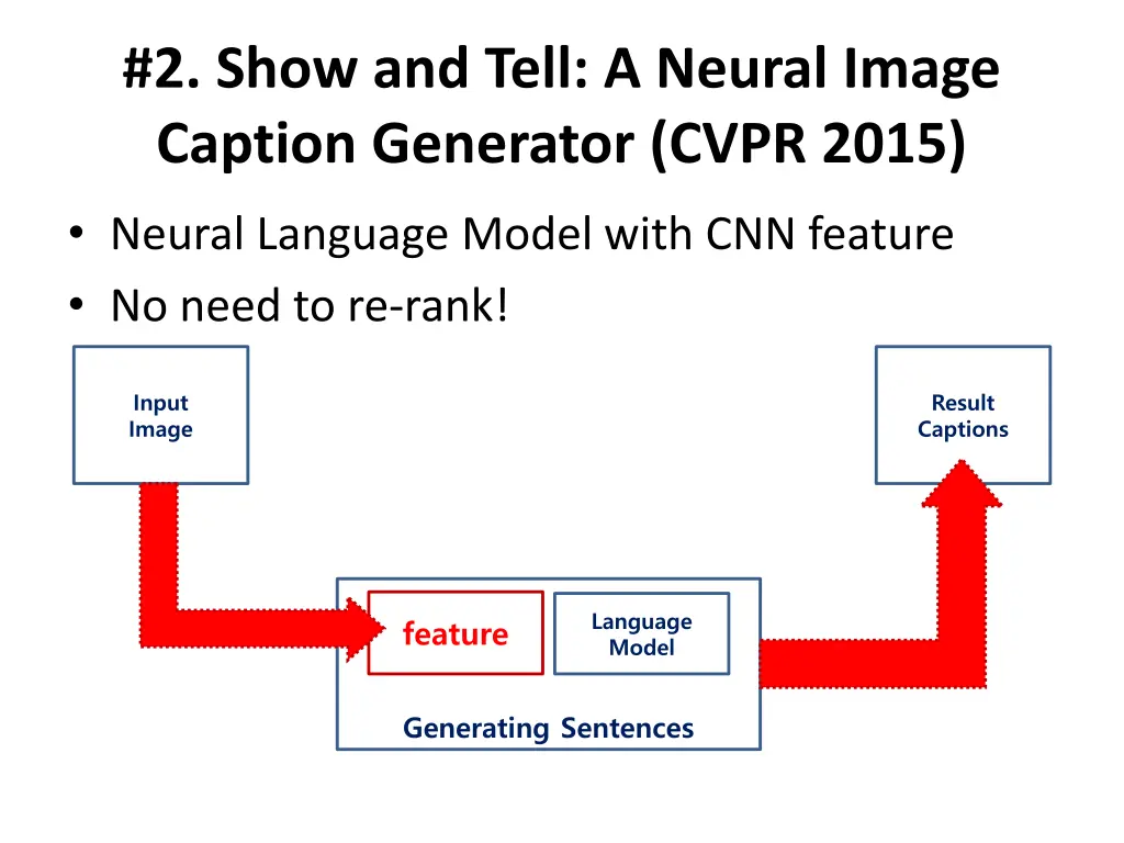 2 show and tell a neural image caption generator