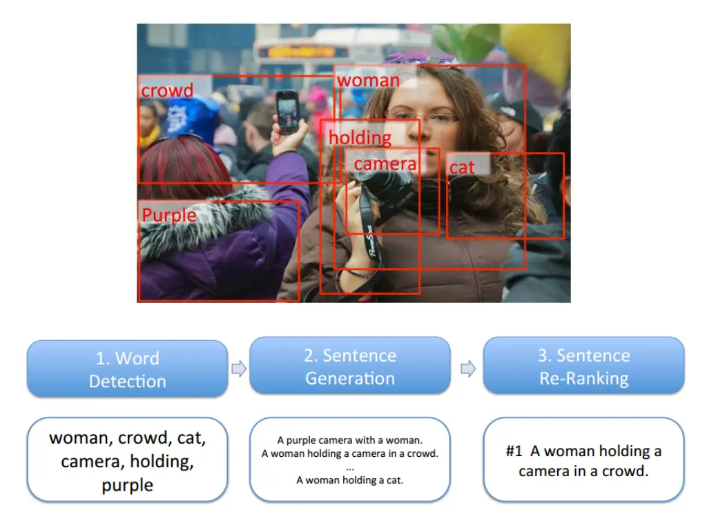 slide14