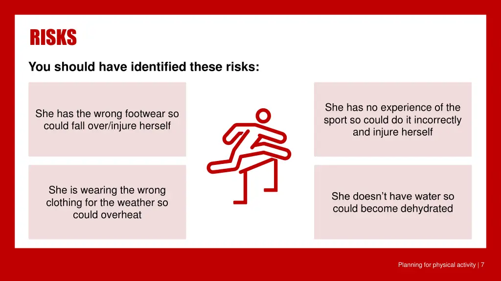 risks 1