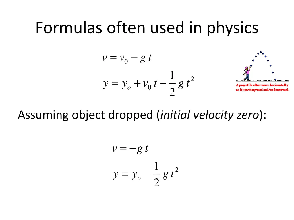 formulas often used in physics